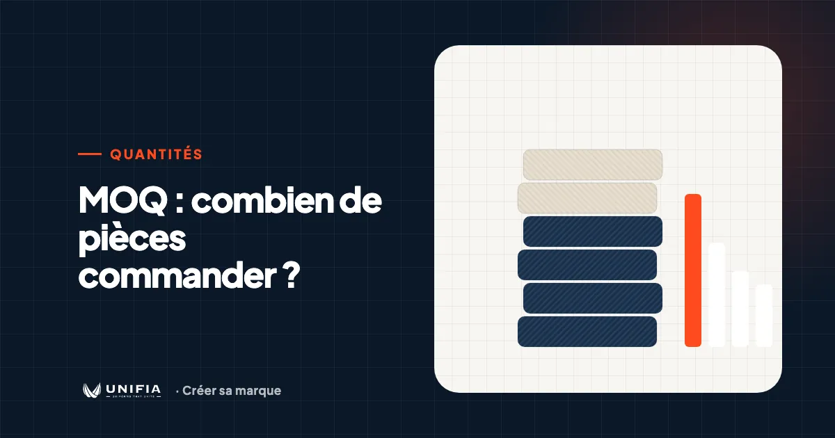 Pile de vêtements pliés et barres de quantités de production